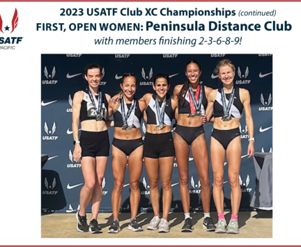 9.XCPDRXC2023OpenChamps